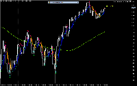 График BTCUSD, M5, 2025.08.03 05:27 UTC, AMarkets LLC, MetaTrader 5, Demo