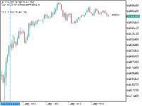 Chart BTCUSD, M5, 2025.08.03 06:41 UTC, Deriv.com Limited, MetaTrader 5, Demo