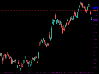 Chart EURUSD, D1, 2025.08.03 06:41 UTC, Fusion Markets Pty Ltd, MetaTrader 5, Demo