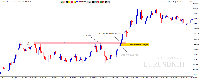 Chart EURUSDb, H1, 2025.08.03 06:56 UTC, HF Markets (SV) Ltd., MetaTrader 4, Demo