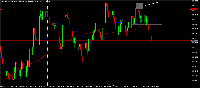Chart GainX 400, M6, 2025.08.03 05:53 UTC, Systemgates Limited, MetaTrader 5, Demo