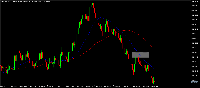 Chart GainX 600, M12, 2025.08.03 05:50 UTC, Systemgates Limited, MetaTrader 5, Demo