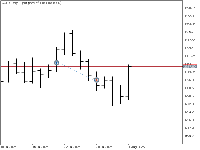 Chart GOLD, D1, 2025.08.03 05:48 UTC, Dom Maklerski Banku Ochrony Srodowiska S.A., MetaTrader 5, Demo