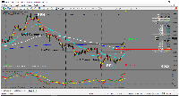 Chart GOLD, H1, 2025.08.03 06:16 UTC, XM Global Limited, MetaTrader 5, Real