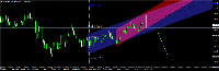 Chart USDJPY, D1, 2025.08.03 06:33 UTC, InstaFintech Ltd., MetaTrader 4, Demo