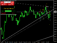 Grafik XAUUSD, D1, 2025.08.03 06:51 UTC, Seven Star Markeets Limited, MetaTrader 4, Real