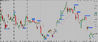 Chart XAUUSD, H1, 2025.08.03 06:16 UTC, AMarkets LLC, MetaTrader 5, Demo