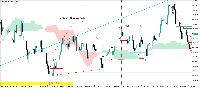 Chart XAUUSD, H4, 2025.08.03 06:24 UTC, Alpari, MetaTrader 5, Demo