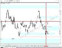 Chart XAUUSD, H4, 2025.08.03 05:13 UTC, FundedNext Ltd, MetaTrader 5, Real