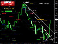 图表 XAUUSD, H4, 2025.08.03 06:43 UTC, Seven Star Markeets Limited, MetaTrader 4, Real
