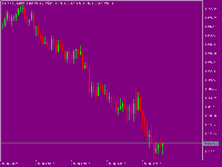 Chart XAUUSD, M15, 2025.08.03 06:16 UTC, xChief Ltd, MetaTrader 5, Real
