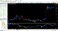 Chart XAUUSDm, M5, 2025.08.03 06:47 UTC, Exness Technologies Ltd, MetaTrader 4, Demo