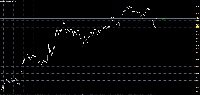 График EURUSD, H1, 2025.08.03 22:30 UTC, InstaFintech Ltd., MetaTrader 4, Demo