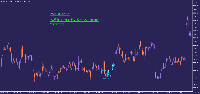 Grafico AUDCAD., H1, 2025.08.05 04:14 UTC, Tradehall Limited, MetaTrader 5, Real
