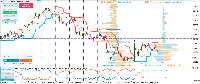 Grafico AUDUSD, H1, 2025.08.05 04:09 UTC, Five Percent Online Ltd, MetaTrader 5, Demo