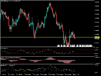 График AUDUSD, H4, 2025.08.05 04:40 UTC, Ava Trade Ltd., MetaTrader 5, Real
