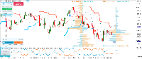 Grafico AUDUSD, H4, 2025.08.05 04:11 UTC, Five Percent Online Ltd, MetaTrader 5, Demo