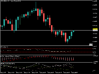 График AUDUSD, M15, 2025.08.05 04:46 UTC, Ava Trade Ltd., MetaTrader 5, Real