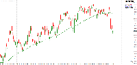 Chart GBPJPY, H4, 2025.08.05 04:33 UTC, Amana Capital, MetaTrader 4, Real