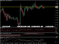 Chart GBPUSD, H1, 2025.08.05 04:52 UTC, Ava Trade Ltd., MetaTrader 5, Real