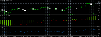 График GBPUSD, M1, 2025.08.05 04:44 UTC, Fx Tech Pro Ltd, MetaTrader 5, Demo