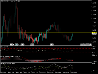 График GBPUSD, M15, 2025.08.05 04:52 UTC, Ava Trade Ltd., MetaTrader 5, Real