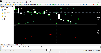 График GOLD#, M1, 2025.08.05 04:10 UTC, XM Global Limited, MetaTrader 5, Demo