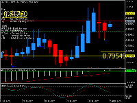 Grafico USDCHF, D1, 2025.08.05 04:15 UTC, Trive Financial Services Malta Limited, MetaTrader 5, Real