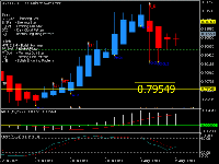 График USDCHF, H12, 2025.08.05 04:18 UTC, Trive Financial Services Malta Limited, MetaTrader 5, Real