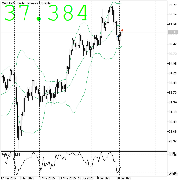 チャート XAGUSD.c, D1, 2025.08.05 04:49 UTC, Neotech Financial Services (Pty) Ltd, MetaTrader 5, Real