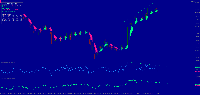Chart XAUUSD, H1, 2025.08.05 04:40 UTC, Black Bull Group Limited, MetaTrader 4, Demo