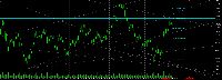 Chart XAUUSD, H1, 2025.08.05 04:34 UTC, Raw Trading Ltd, MetaTrader 5, Real