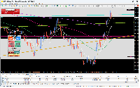 Grafik XAUUSD, M1, 2025.08.05 04:37 UTC, Exness Technologies Ltd, MetaTrader 5, Demo