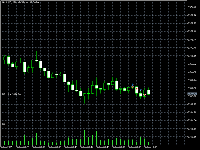 График XAUUSD, M1, 2025.08.05 04:14 UTC, FIBO Group, Ltd, MetaTrader 4, Real