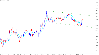 График XAUUSD, M5, 2025.08.05 04:37 UTC, Titan FX Limited, MetaTrader 5, Demo