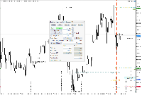 Idea before JS. Doji followed by a long who...