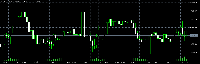 Chart AUDCAD, H1, 2025.08.05 15:41 UTC, MetaQuotes Ltd., MetaTrader 5, Demo