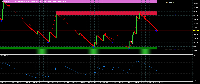 Chart Boom 600 Index, M1, 2025.08.05 15:36 UTC, Deriv (V) Ltd, MetaTrader 5, Real
