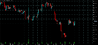 Chart EURUSD, H4, 2025.08.05 15:39 UTC, FundedNext Ltd, MetaTrader 5, Real