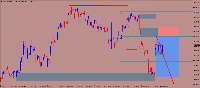 Chart EURUSDm, H4, 2025.08.05 15:22 UTC, Exness Technologies Ltd, MetaTrader 4, Real