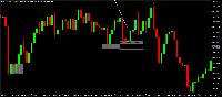 Chart PainX 600, M10, 2025.08.05 15:35 UTC, Systemgates Limited, MetaTrader 5, Demo