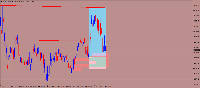 Chart USDCADm, M15, 2025.08.05 15:24 UTC, Exness Technologies Ltd, MetaTrader 4, Real