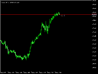 Chart XAUUSD-ECN, M3, 2025.08.05 15:24 UTC, VT Markets (Pty) Ltd, MetaTrader 5, Demo