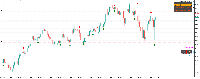Chart AUDUSD@, M5, 2025.08.06 15:46 UTC, WM Markets Ltd, MetaTrader 5, Demo