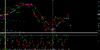 Grafico EURUSD+, H1, 2025.08.06 13:40 UTC, Errante Trading LLC, MetaTrader 4, Real