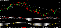 Chart XAUUSD.ecn, M1, 2025.01.24 22:25 UTC, STB Provider Ltd., MetaTrader 5, Demo