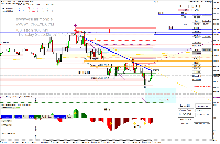 Gráfico NAS100, M1, 2025.08.07 15:01 UTC, Pepperstone Markets Kenya Limited, MetaTrader 4, Real