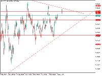 Gráfico XAUUSD, H4, 2025.08.07 15:04 UTC, iTrader Global Limited, MetaTrader 5, Demo