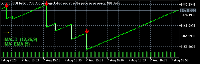 Chart Crash 1000 Index, M1, 2025.08.07 18:34 UTC, Deriv.com Limited, MetaTrader 5, Demo