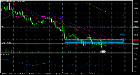 График EURCHF, MN1, 2025.08.07 18:28 UTC, Raw Trading Ltd, MetaTrader 5, Demo